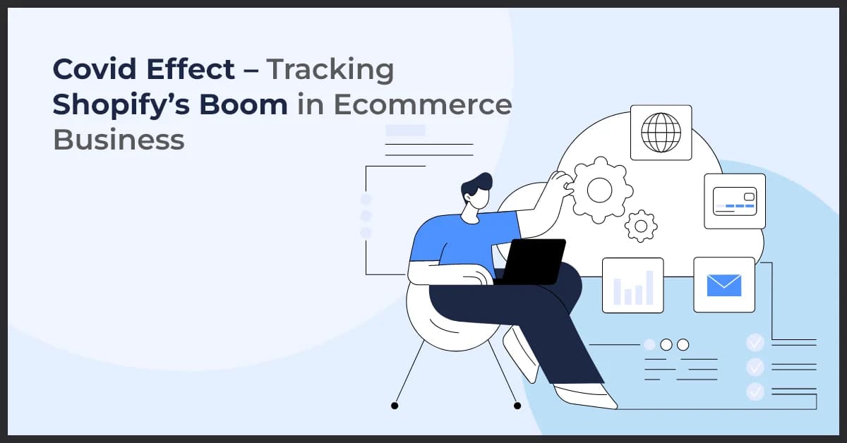 Covid Effect – Tracking Shopify’s Boom in Ecommerce Business