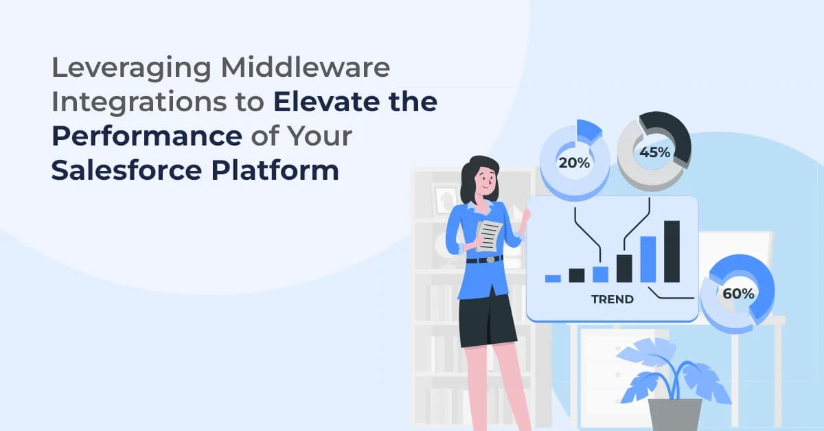 Boost Salesforce Performance with Middleware Integrations