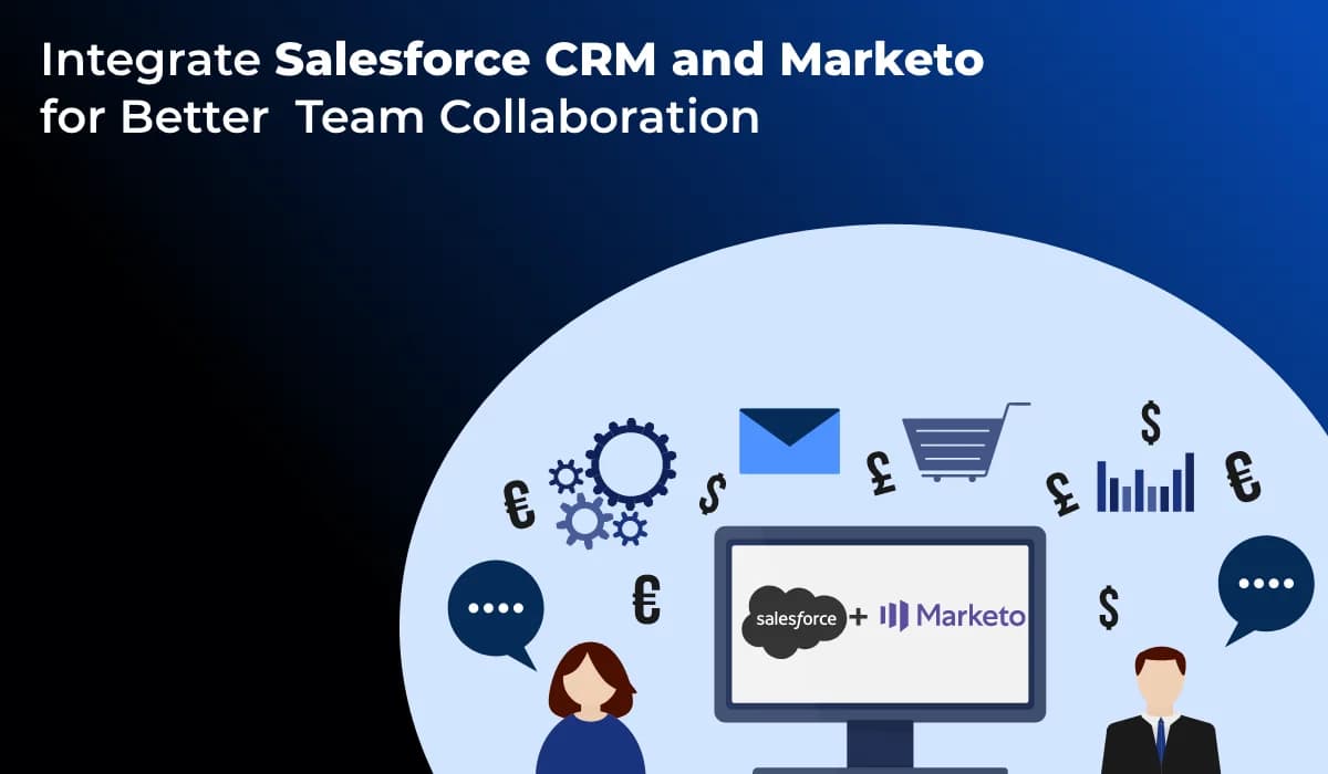 Integrate Salesforce CRM and Marketo for Better Team Collaboration