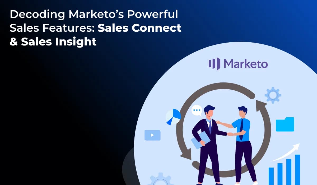 Exploring Marketo’s Sales Features: Sales Connect and Sales Insight