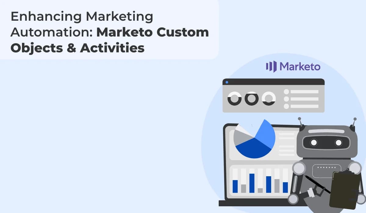 Marketing Automation with Marketo Custom Objects and Activities
