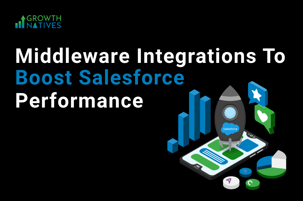 Salesforce Middleware Integrations