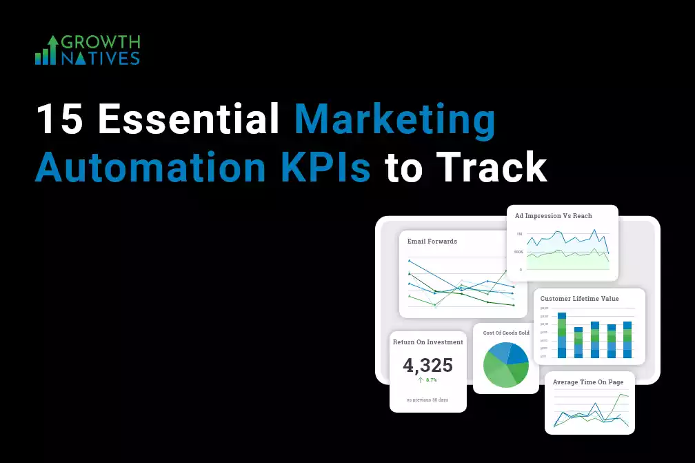 Marketing automation KPIs blog banner
