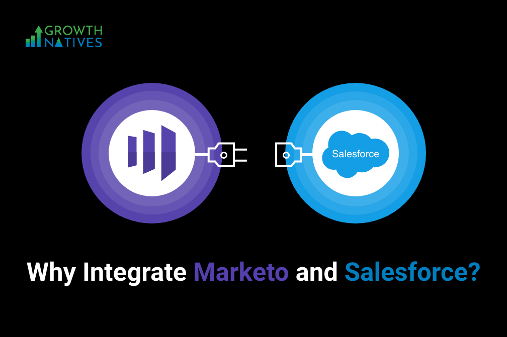 Why Integrate Marketo Marketing Automation and Salesforce