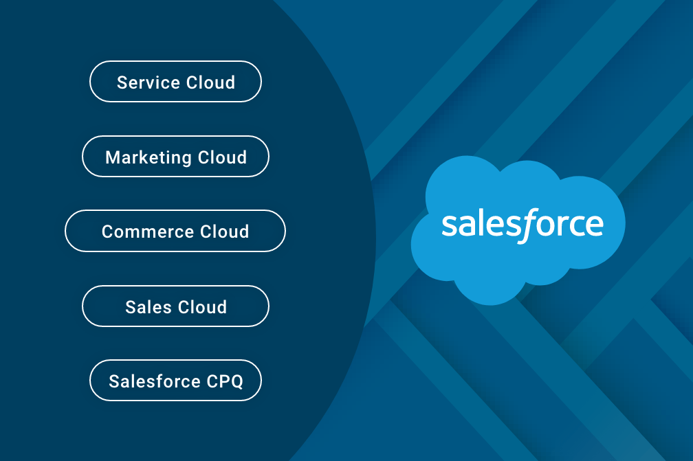 Salesforce Cloud: Everything You Need to Know