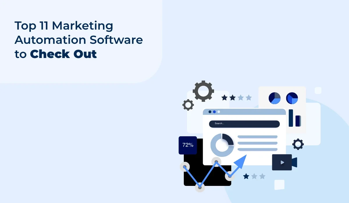 A computer screen withthe graph and gear image representing Marketing Automation Software