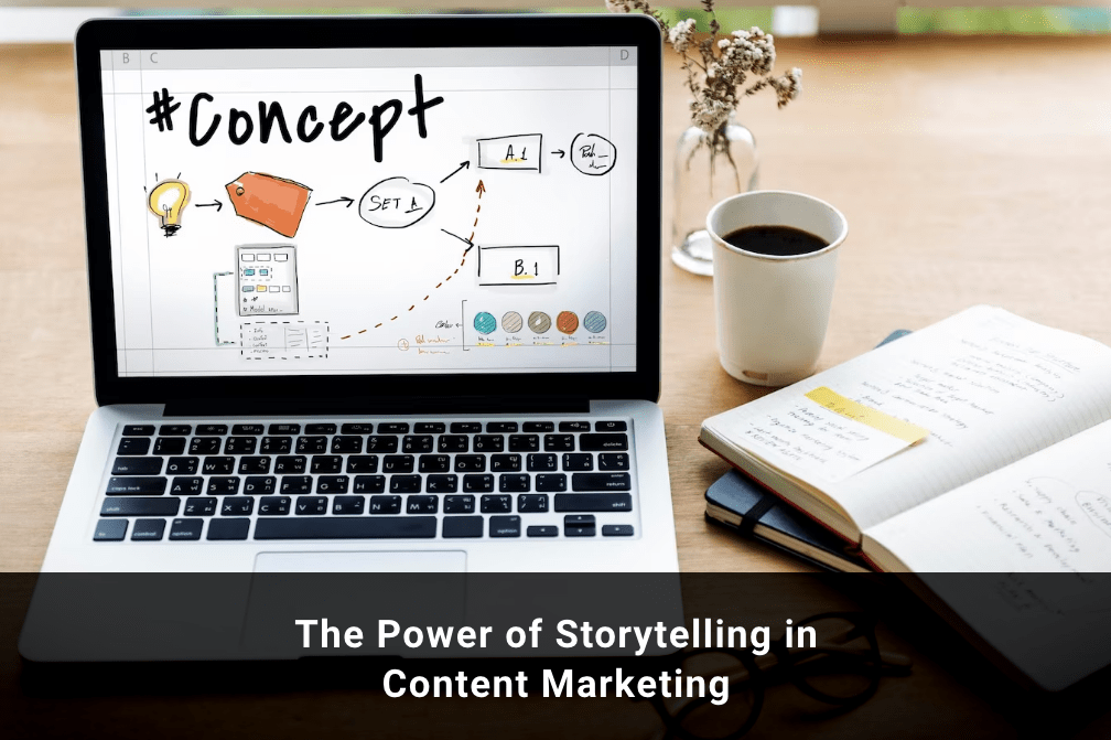 The Power of Storytelling in Content Marketing