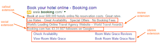 View of a google ad for a hotel.